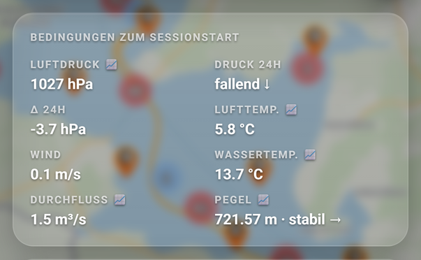 Session-Detail: die Karte Bedingungen zum Sessionstart: 1 BEDINGUNGEN ZUM SESSIONSTART