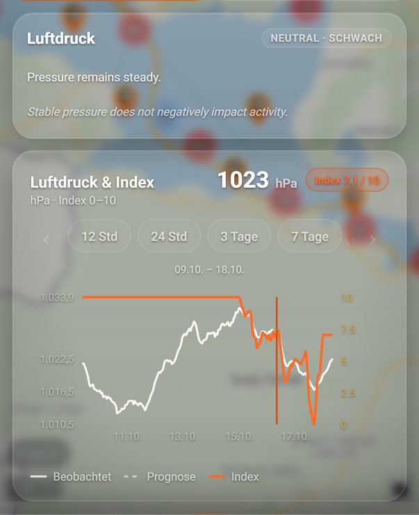 biteGuru: Details zum Faktor Luftdruck (BiteMap Pro): 1 Faktor-Details, 2 Zeitraum, 3 Luftdruck & Index, 4 Legende