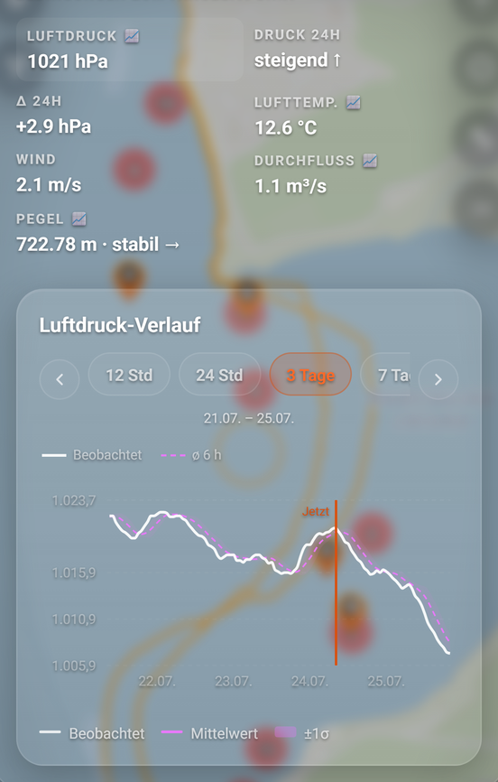Der Verlauf des Luftdrucks im Fang-Detail: 1 Luftdruck 📈, 2 Luftdruck-Verlauf, 3 Zeitleiste, 4 Diagramm